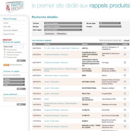 1er site dédié aux rappels de produits