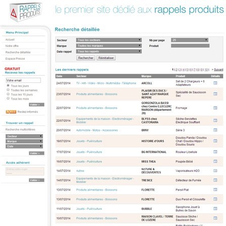 1er site dédié aux rappels de produits