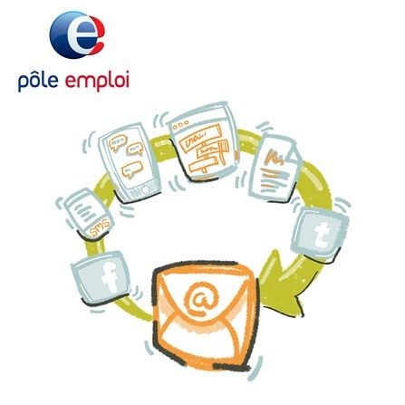 Intégration HTML pour emailing